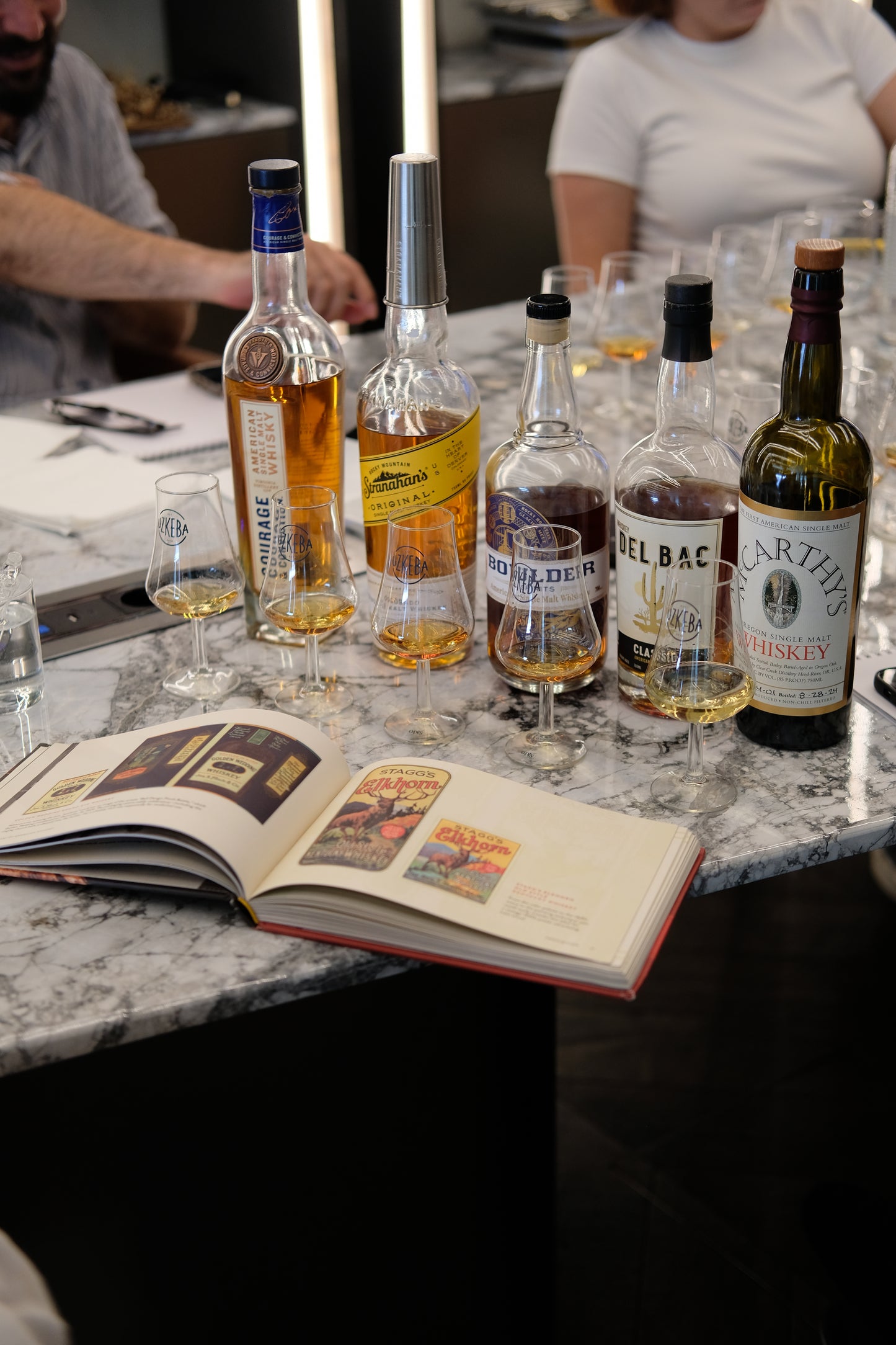 AMERICAN SINGLE MALT WHISKEY CERTIFICATE